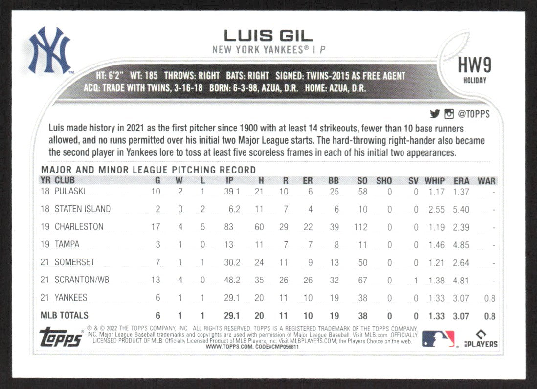 2022 Topps 131 Luis Gil