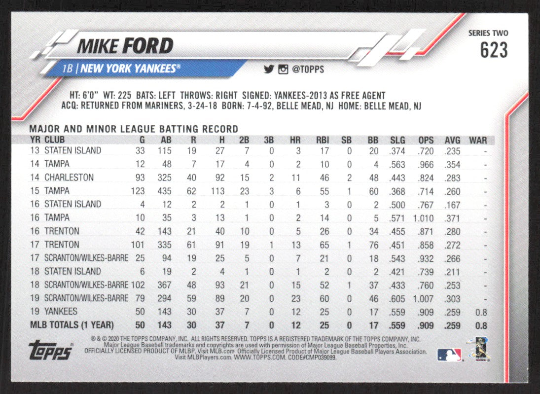 2020 Topps 623 Mike Ford