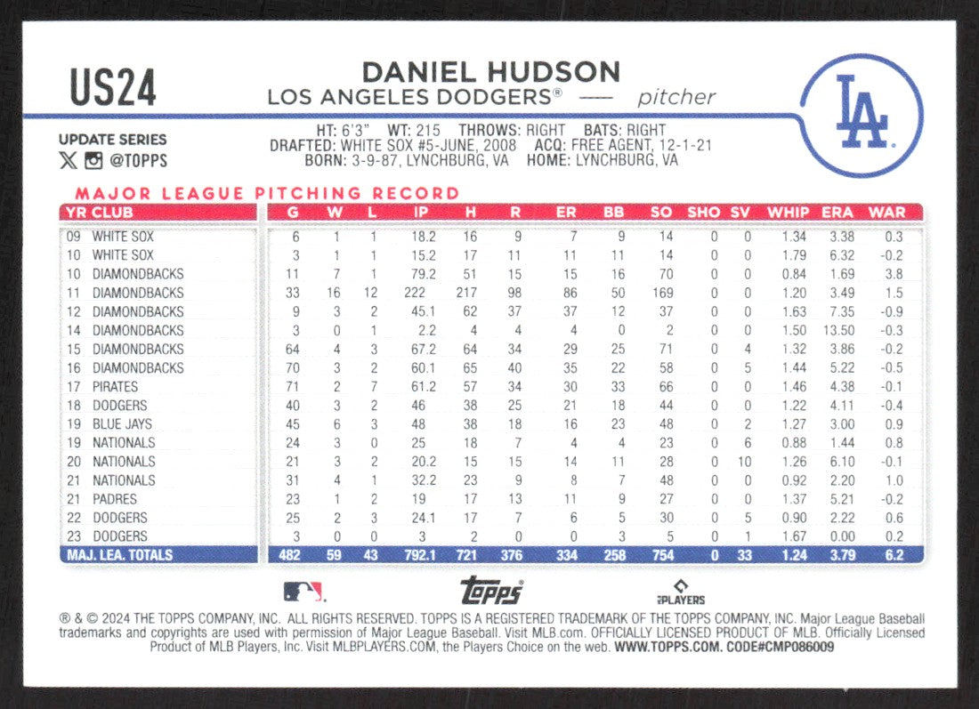 2024 Topps Update US24 Daniel Hudson