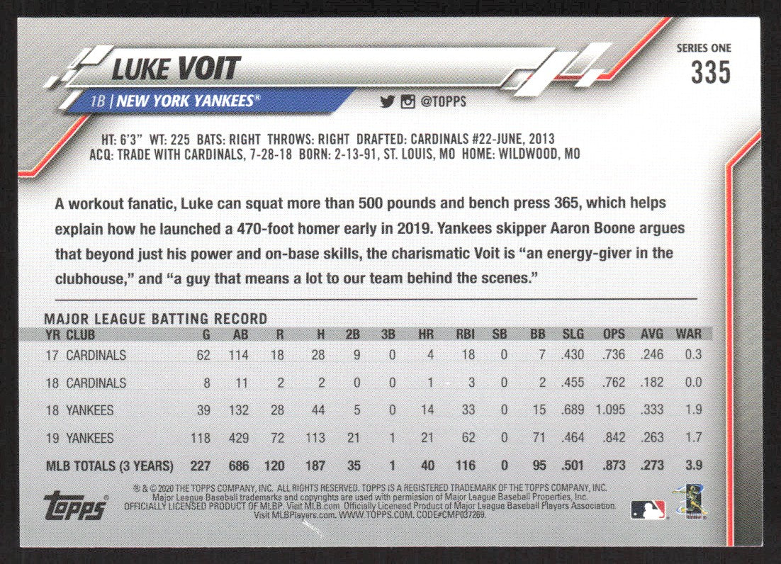 2020 Topps 335 Luke Voit