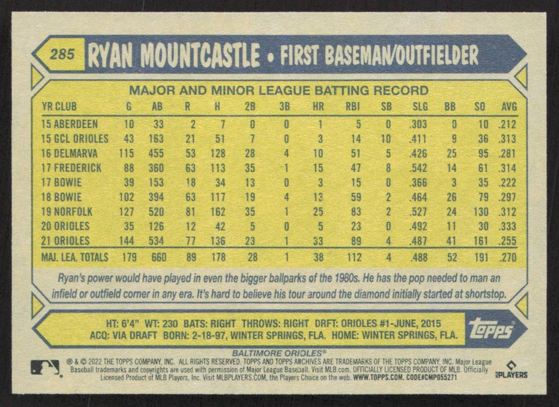 2022 Topps Archives 285 Ryan Mountcastle