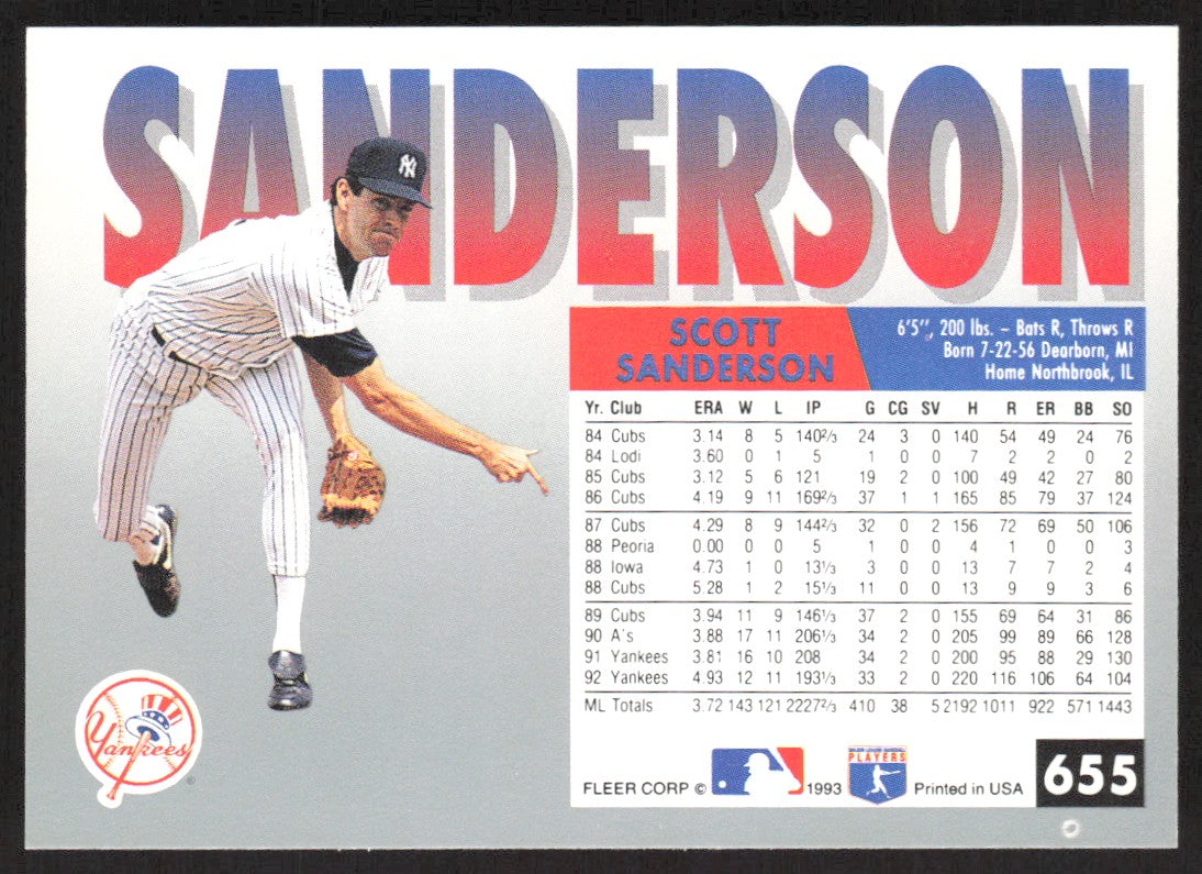 1993 Fleer 655 Scott Sanderson