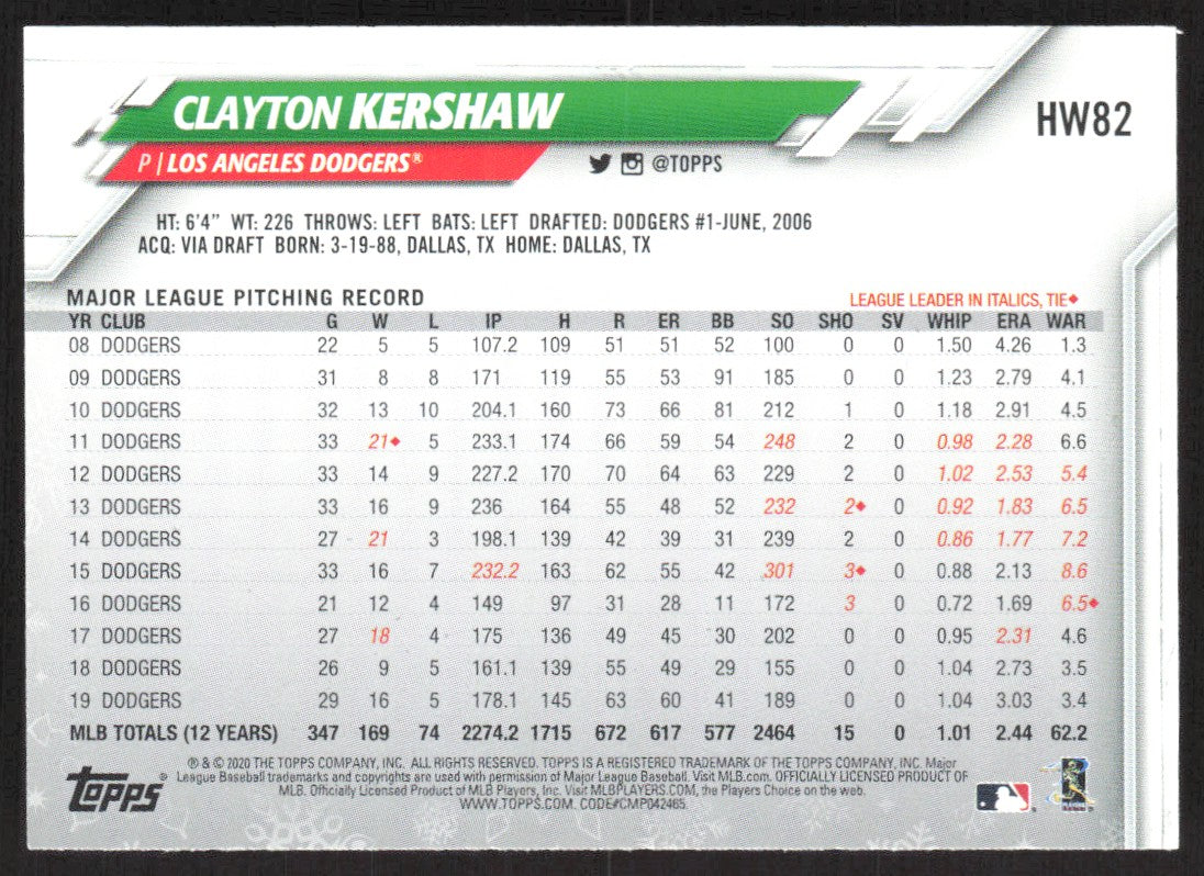 2020 Topps Holiday Metallic HW82 Clayton Kershaw
