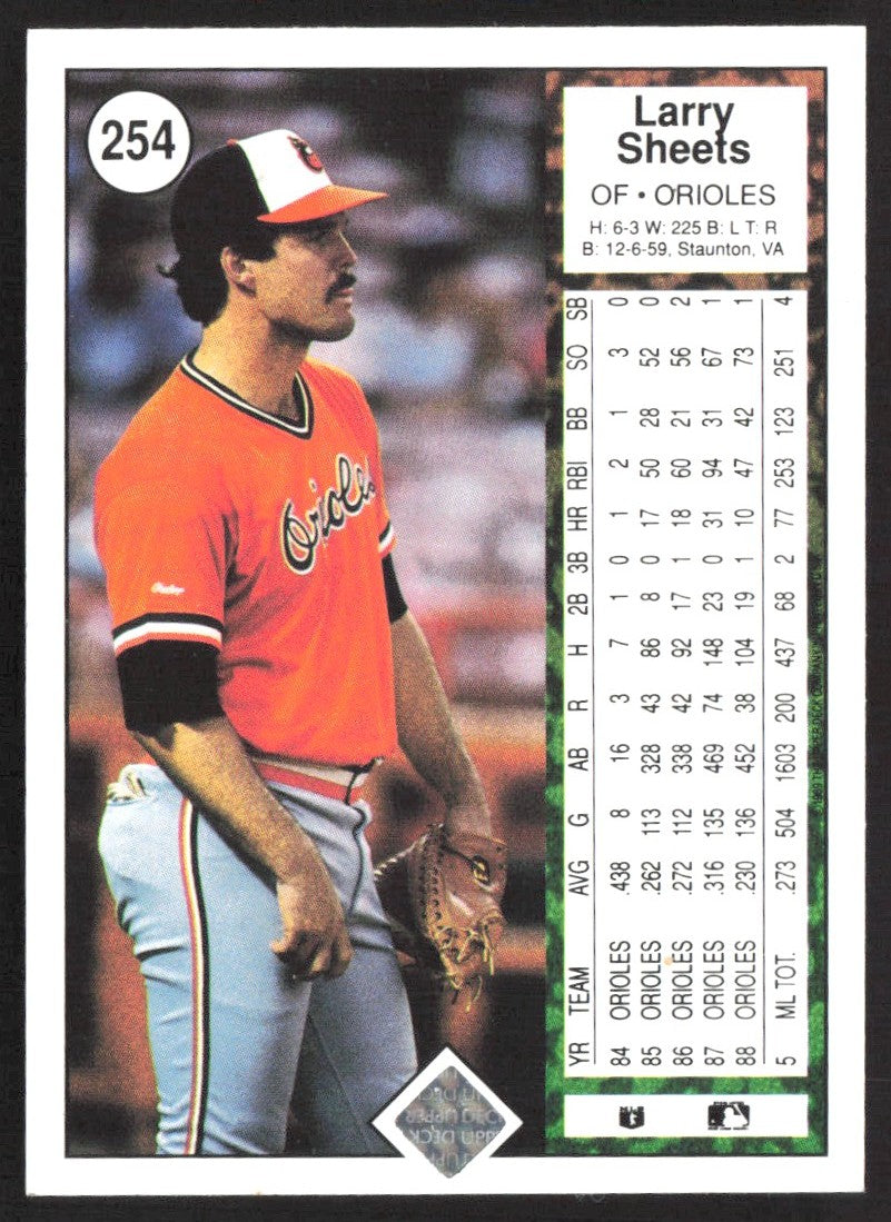 1989 Upper Deck 254 Larry Sheets