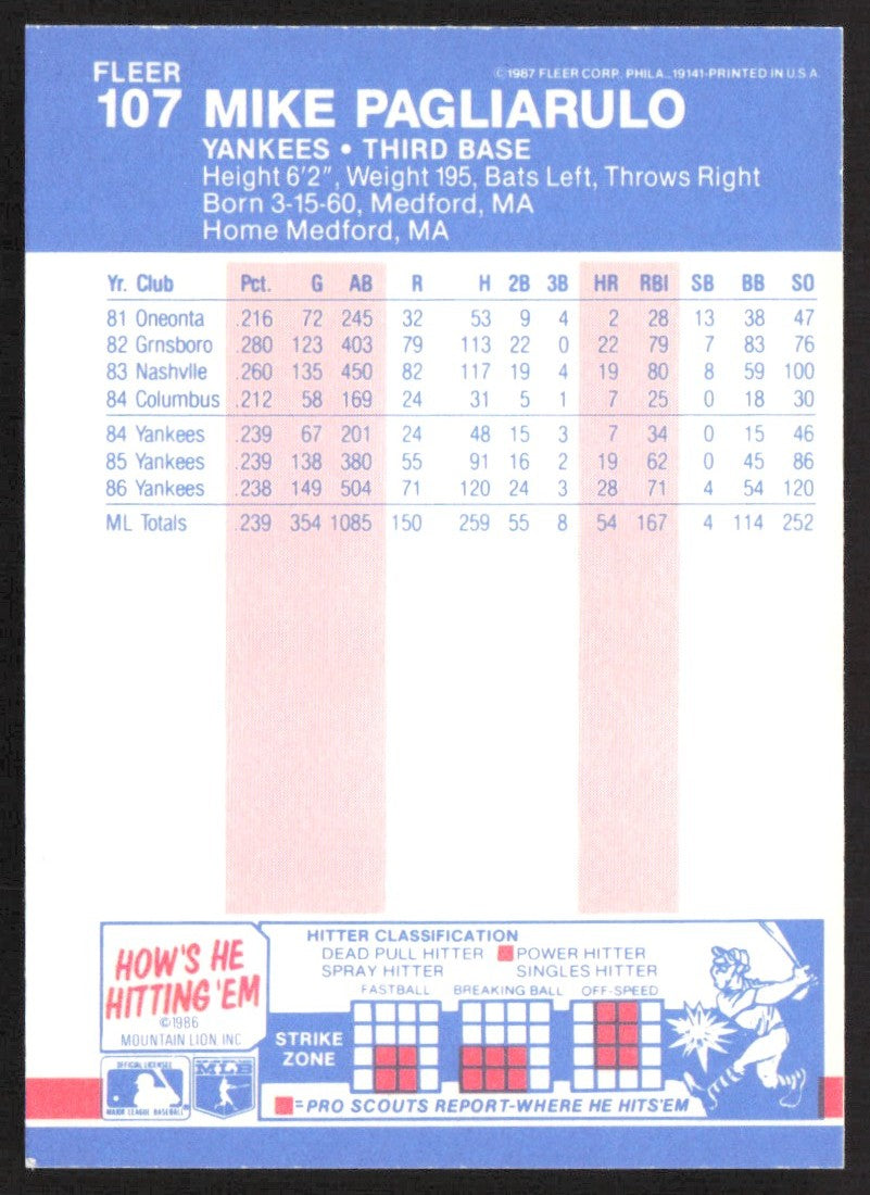 1987 Fleer 107 Mike Pagliarulo