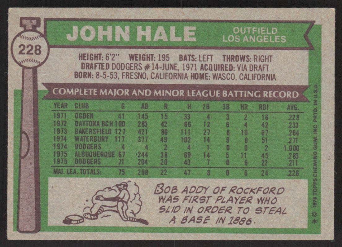 1976 Topps 228 John Hale