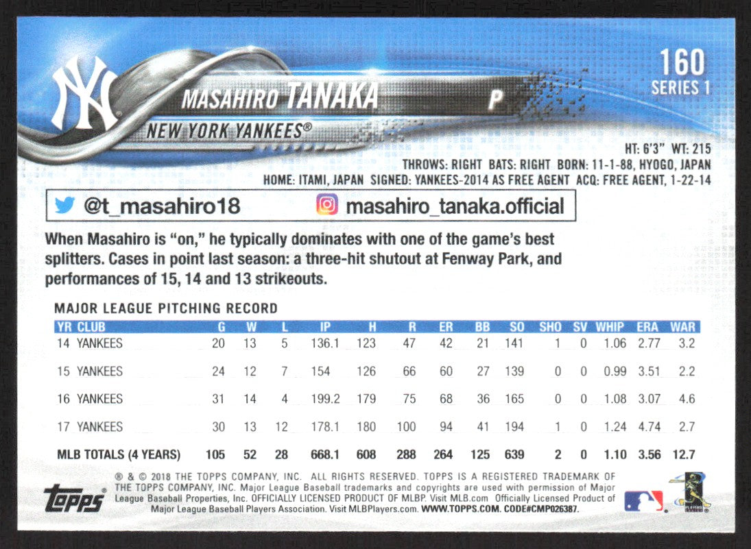 2018 Topps On-Demand Mini 160 Masahiro Tanaka