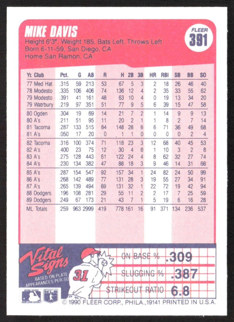 1990 Fleer 391 Mike Davis