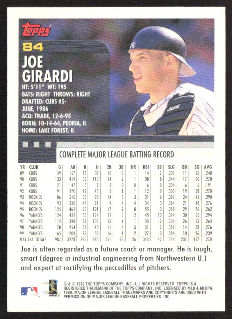 2000 Topps Home Team Advantage 84 Joe Girardi
