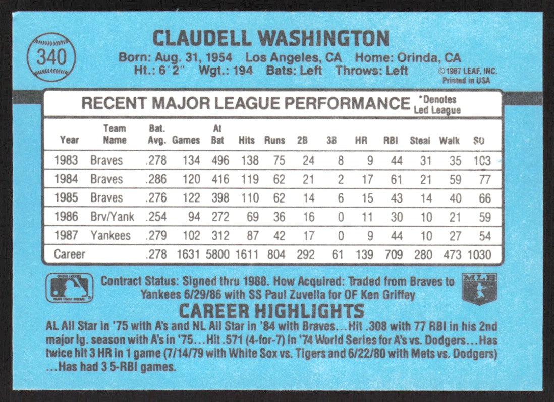 1988 Donruss 340 Claudell Washington