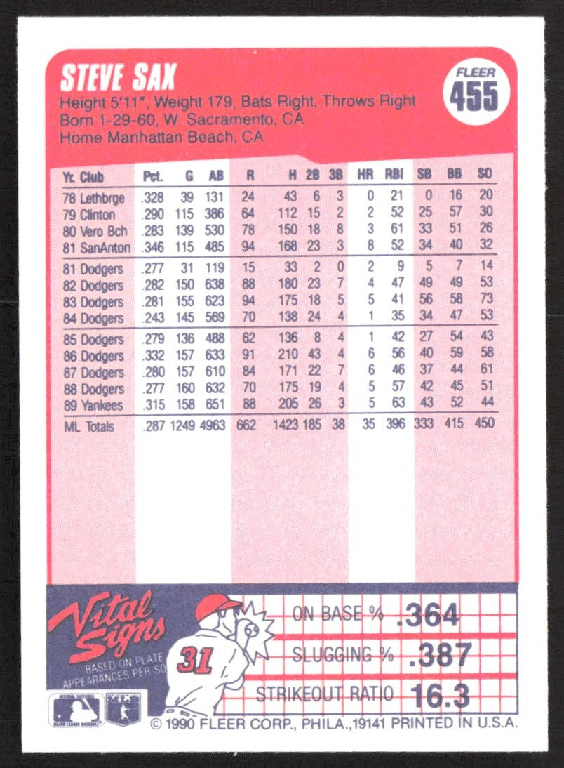 1990 Fleer 455 Steve Sax