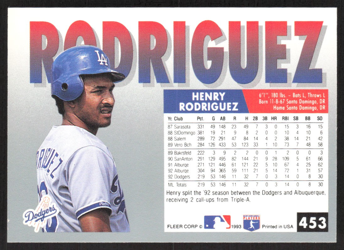 1993 Fleer 453 Henry Rodriguez