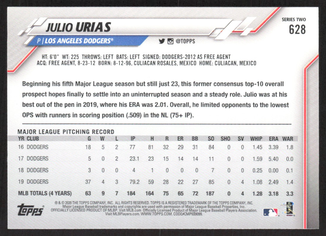 2020 Topps 628 Julio Urias