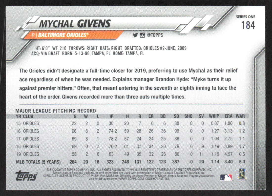 2020 Topps 184 Mychal Givens
