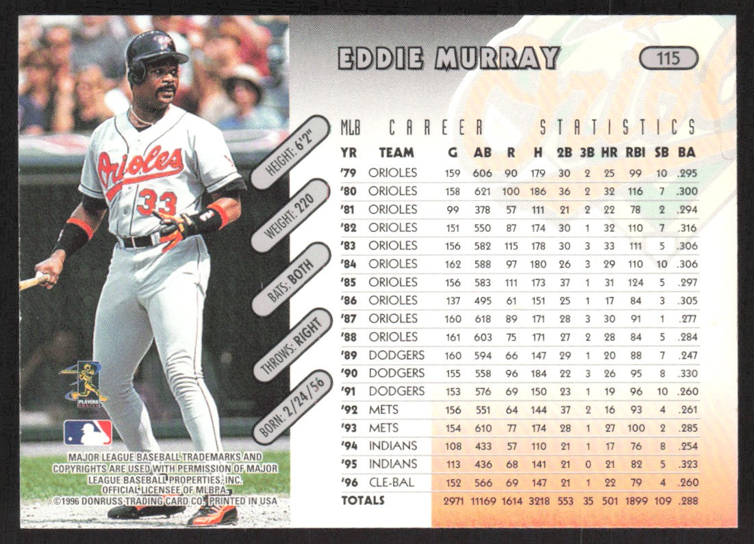 1997 Donruss 115 Eddie Murray