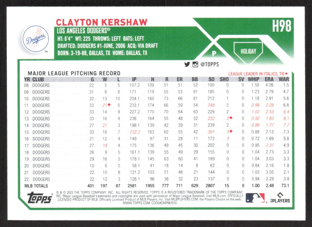 2023 Topps Holiday H98 Clayton Kershaw