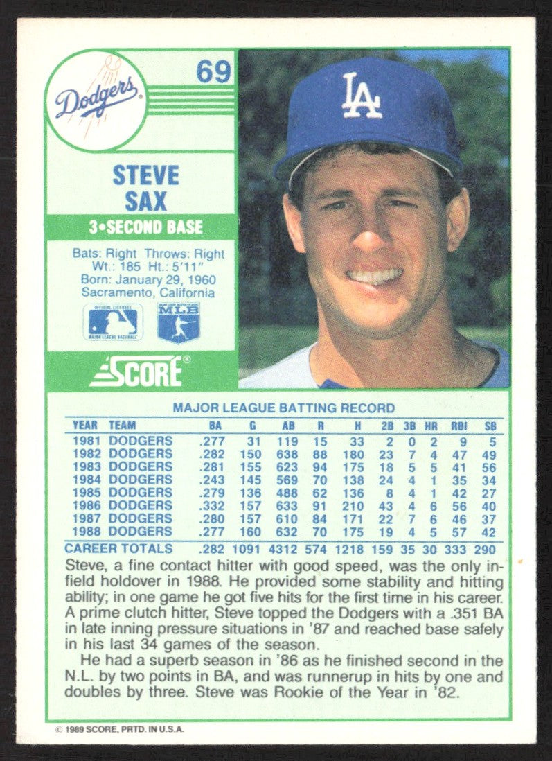 1989 Score 69 Steve Sax