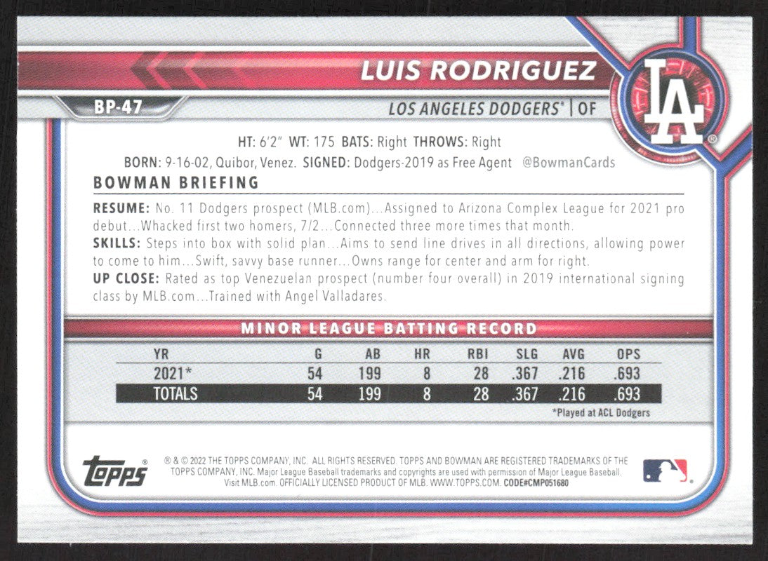 2022 Bowman Prospects BP-47 Luis Rodriguez