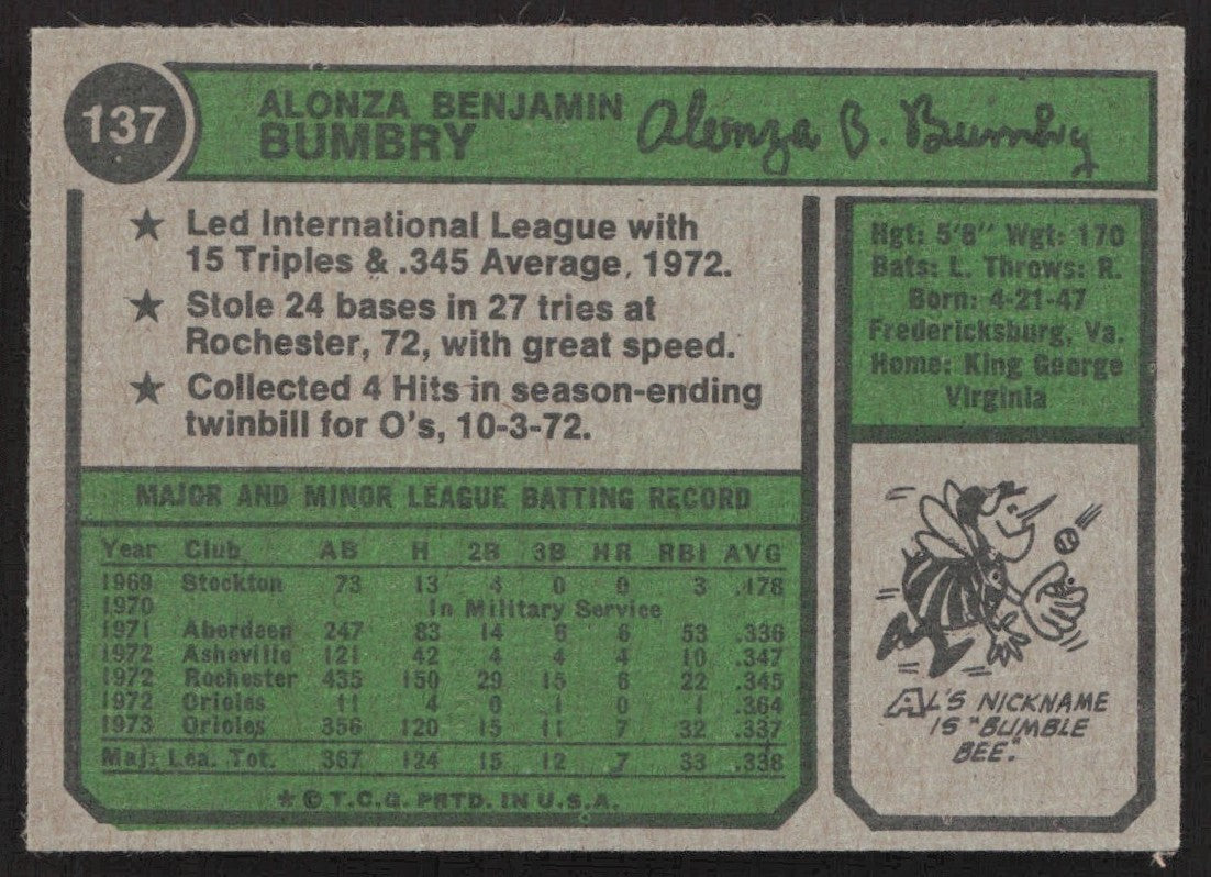 1974 Topps 137 Al Bumbry