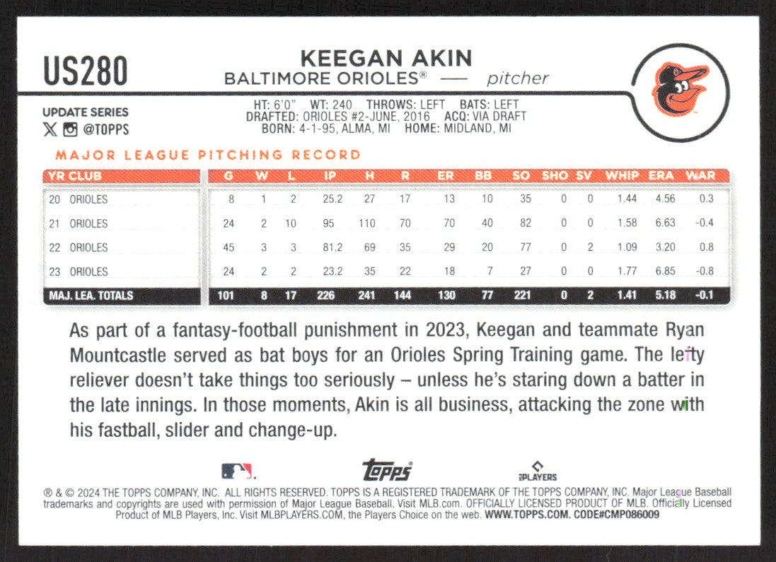 2024 Topps Update US280 Keegan Akin