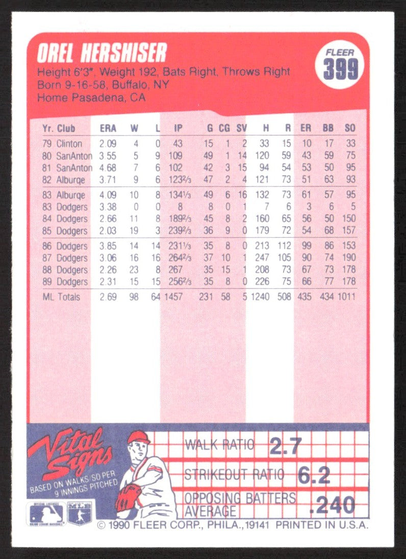1990 Fleer 399 Orel Hershiser