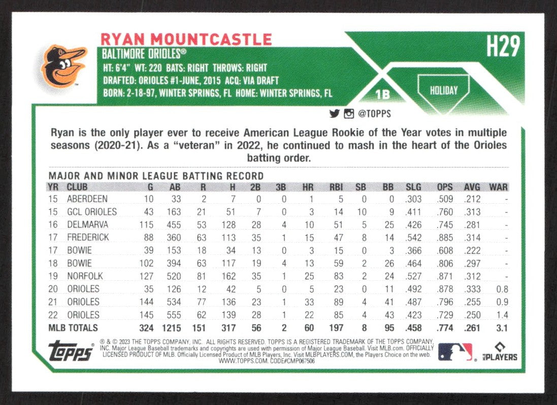 2023 Topps Holiday H29 Ryan Mountcastle