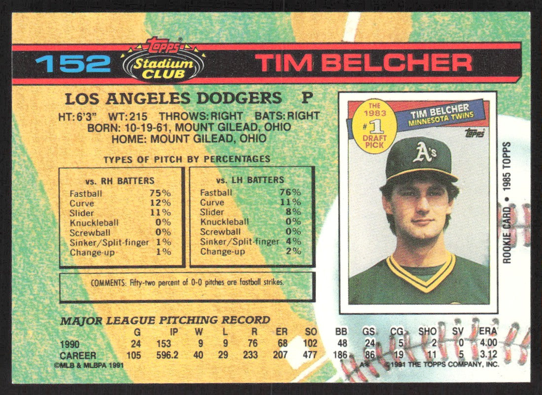 1991 Stadium Club 152 Tim Belcher
