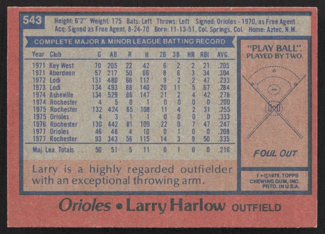 1978 Topps 543 Larry Harlow
