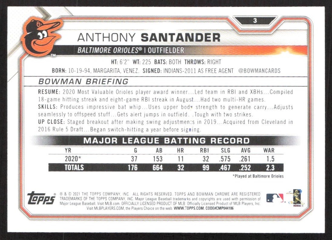2021 Bowman 3 Anthony Santander