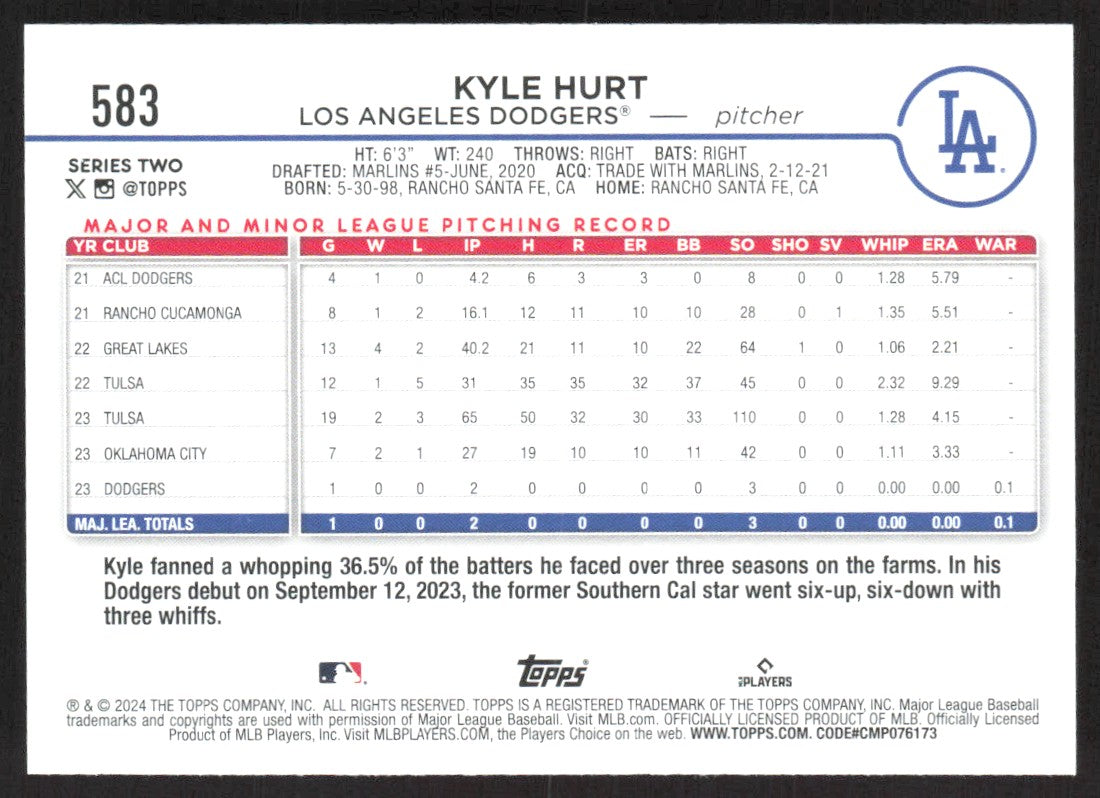 2024 Topps 583 Kyle Hurt