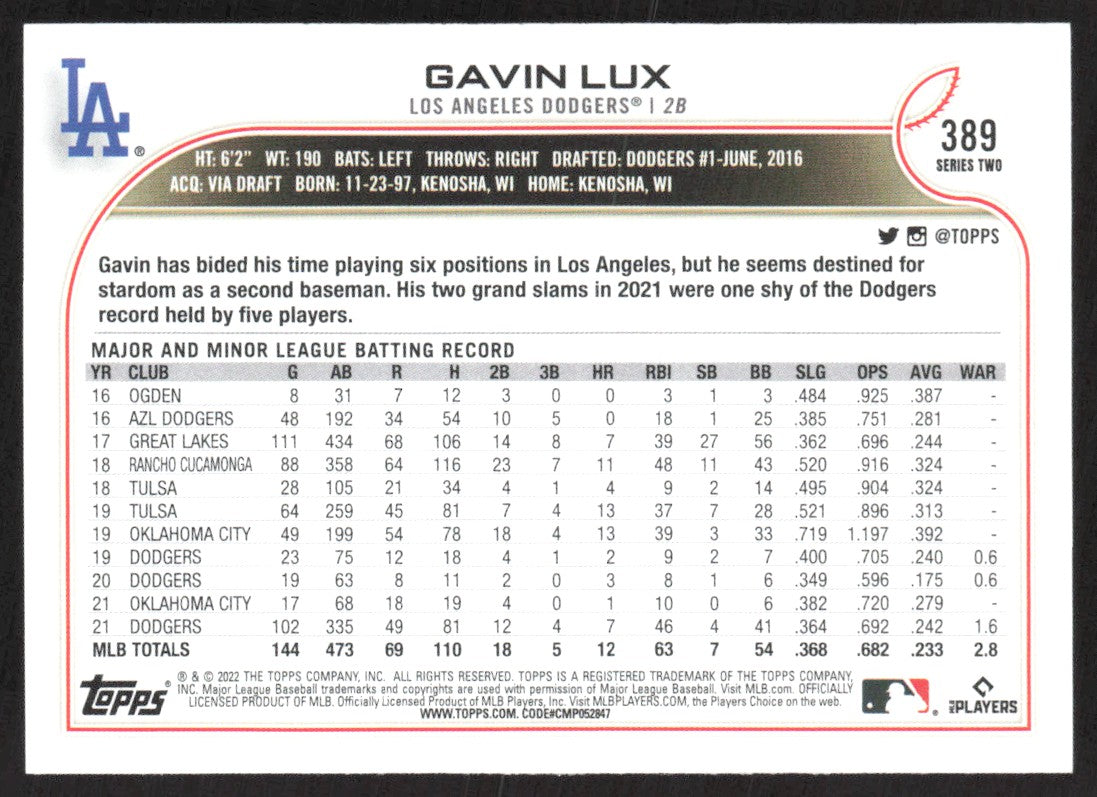 2022 Topps 389 Gavin Lux