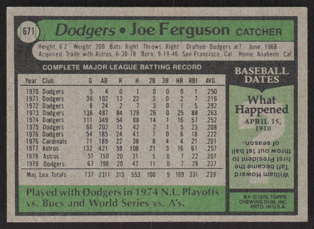 1979 Topps 671 Joe Ferguson