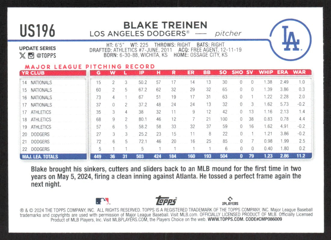 2024 Topps Update US196 Blake Treinen