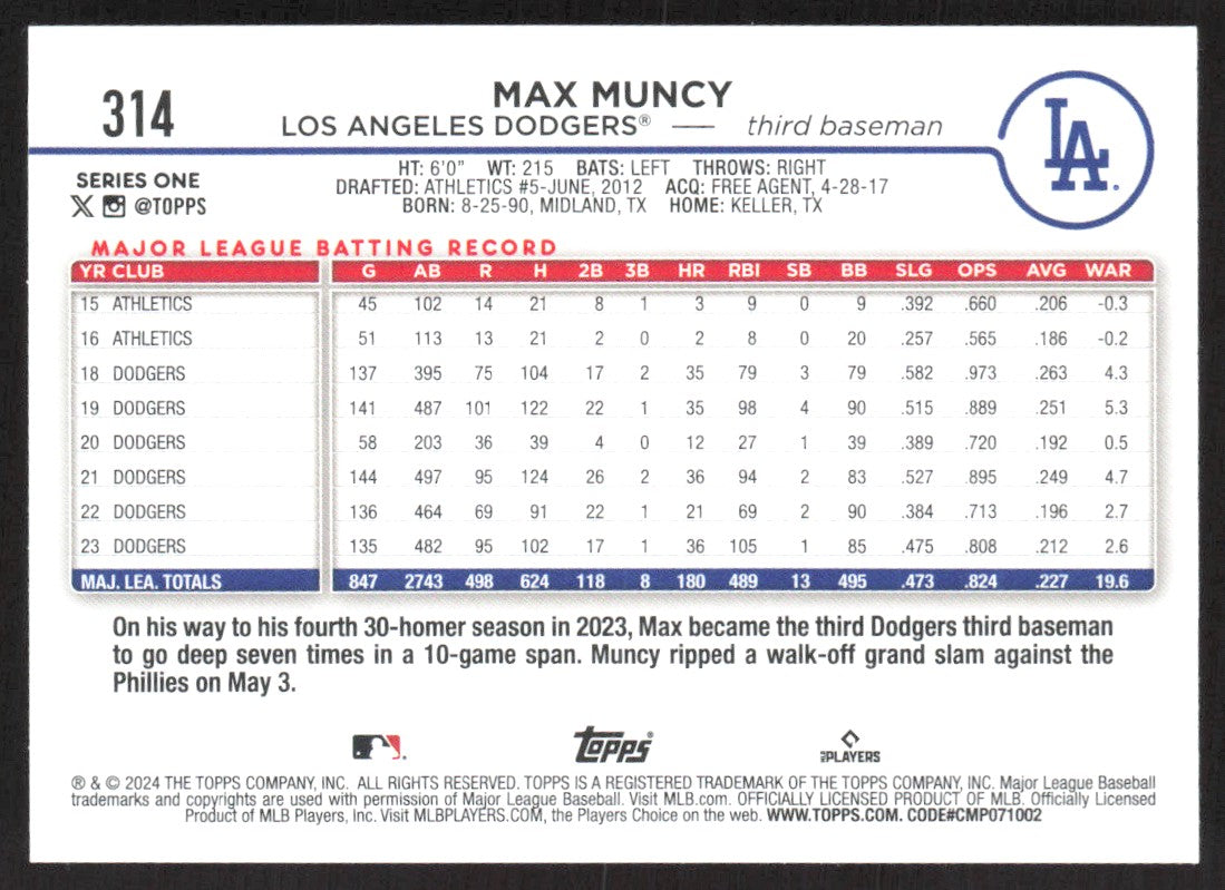 2024 Topps 314 Max Muncy