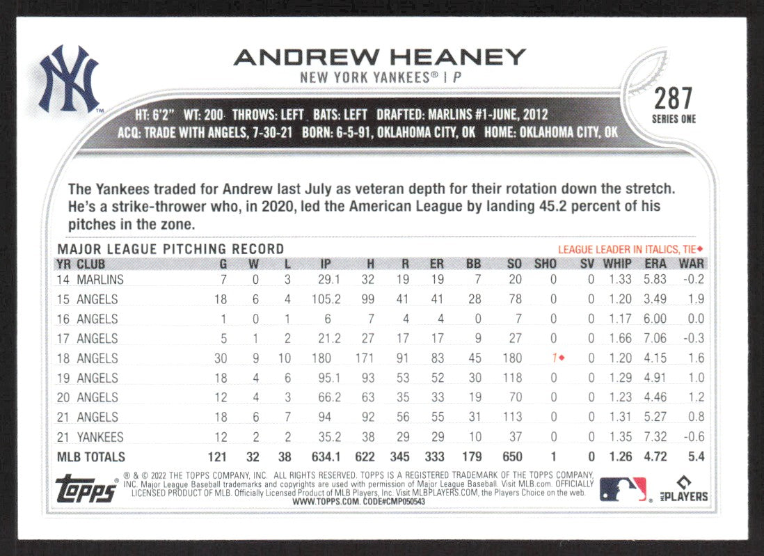 2022 Topps 287 Andrew Heaney