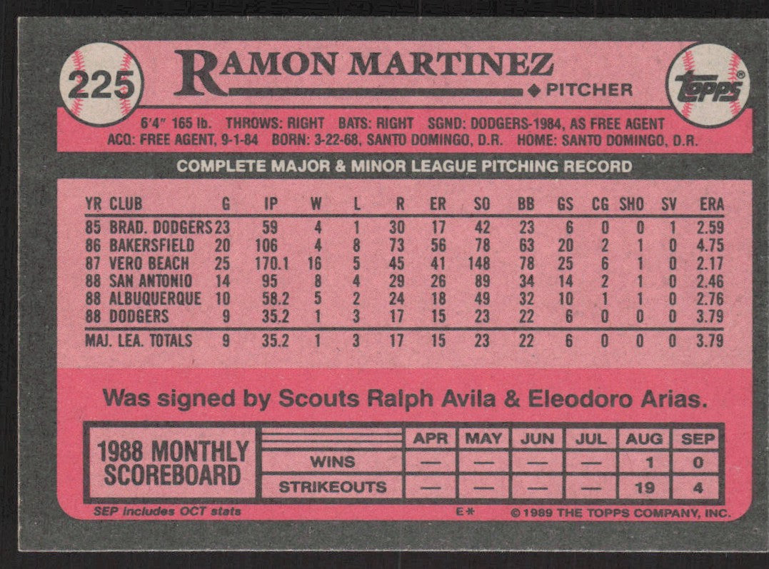 1989 Topps 225 Ramon Martinez