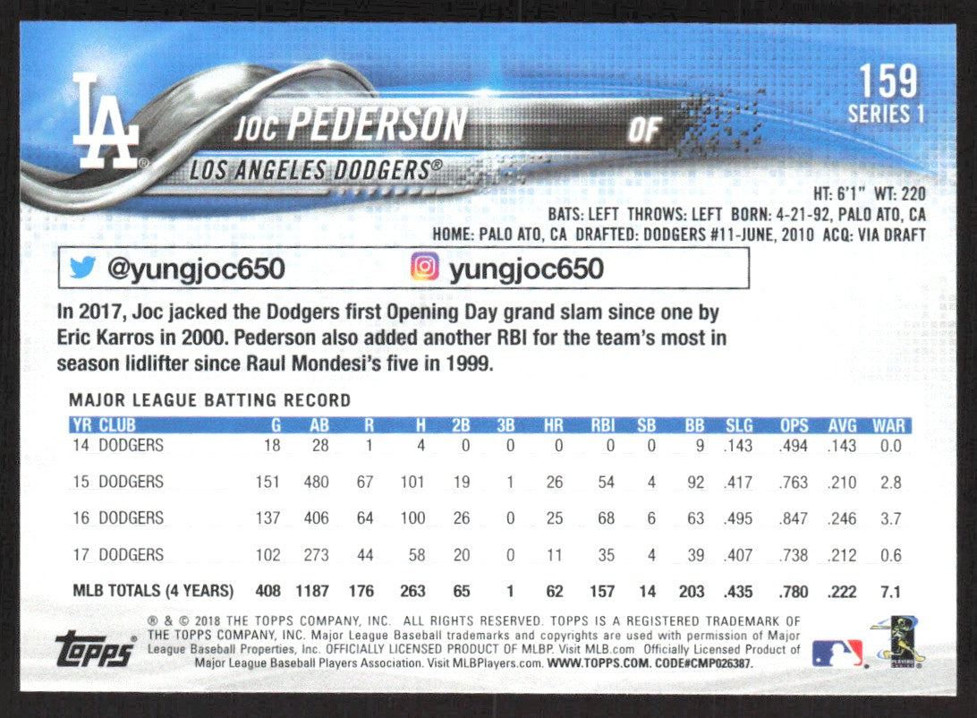 2018 Topps 159 Joc Pederson