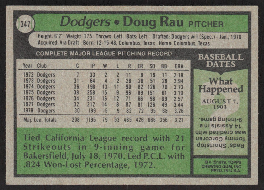 1979 Topps 347 Doug Rau