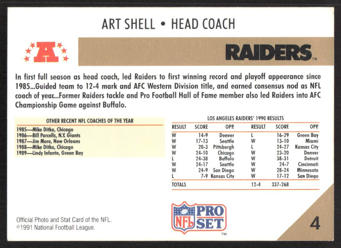 1991 Pro Set Art Shell #4