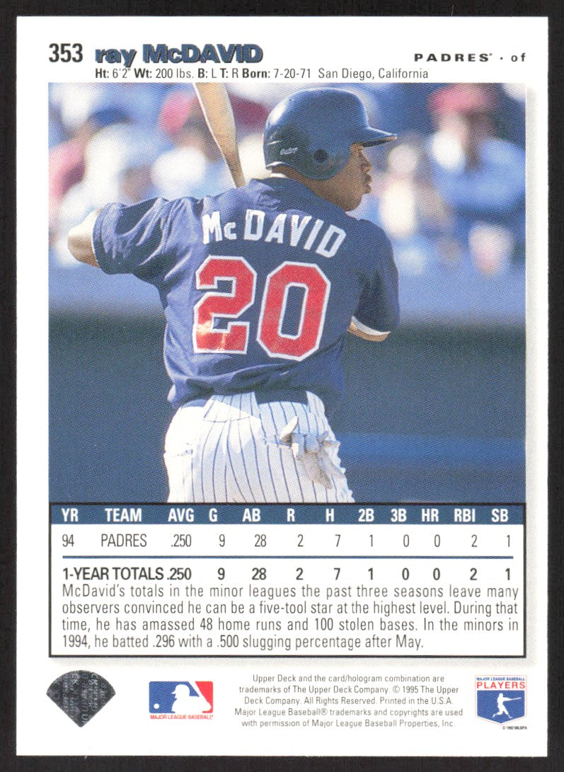 1995 Collector's Choice #353 Ray McDavid