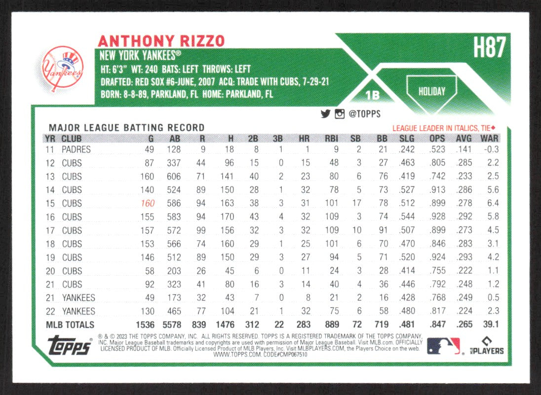 2023 Topps Holiday H87 Anthony Rizzo