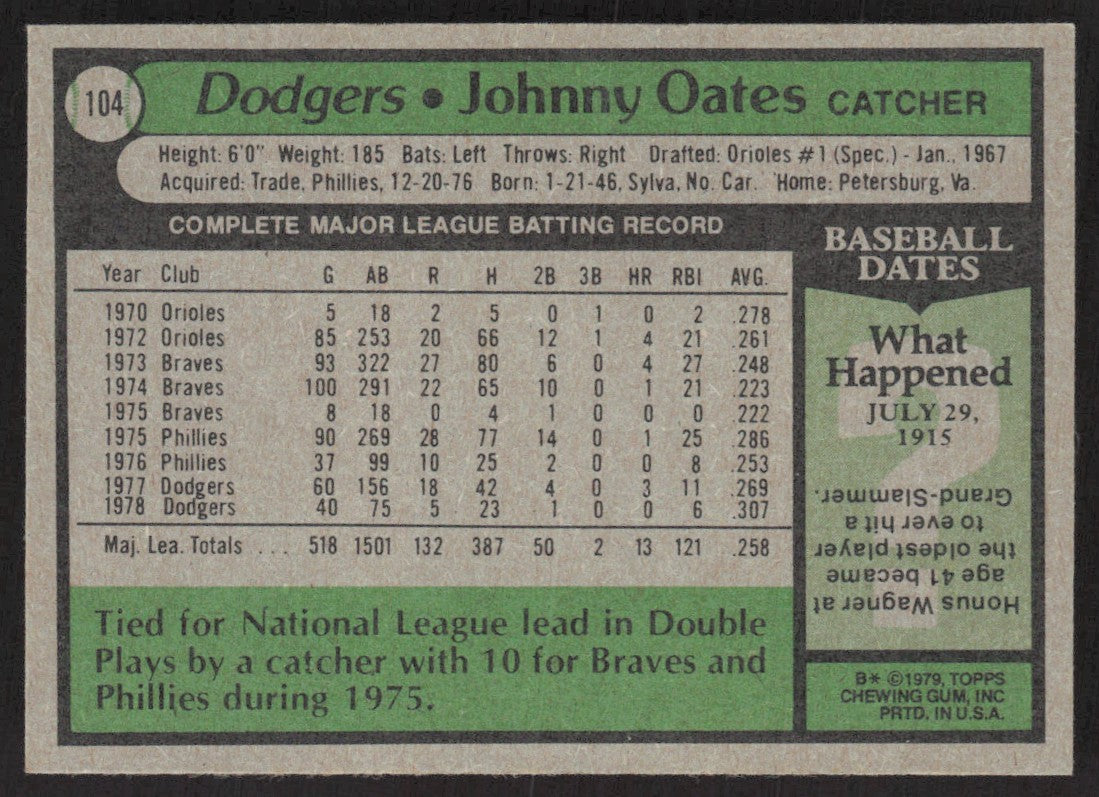 1979 Topps 104 Johnny Oates