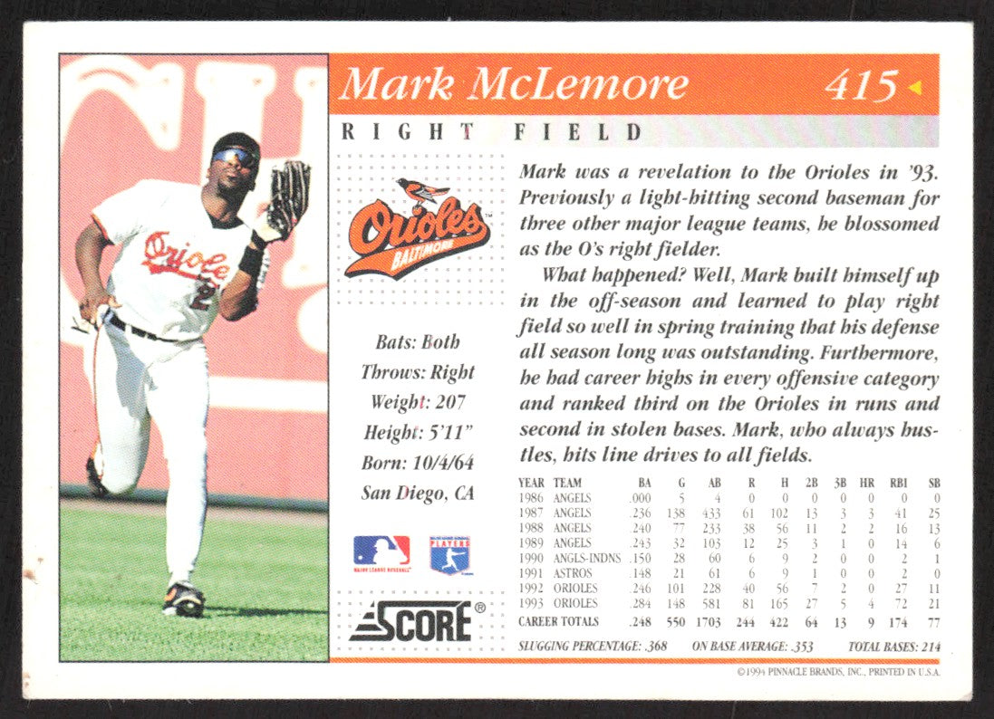 1994 Score 415 Mark McLemore