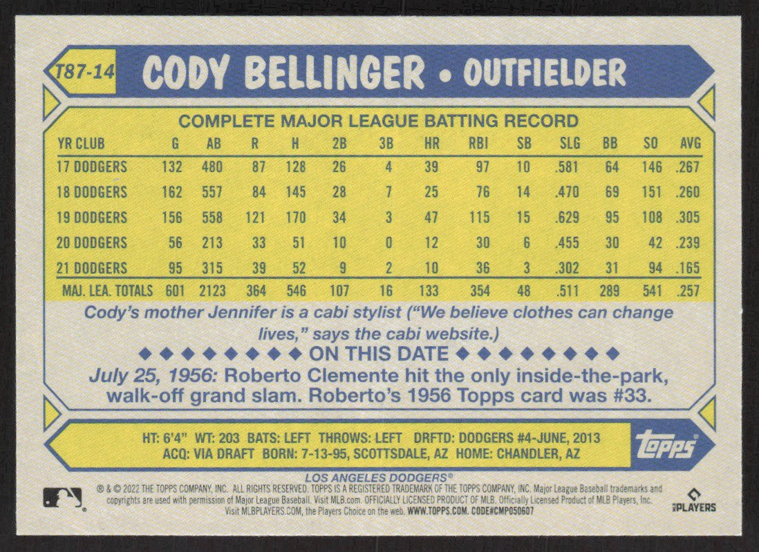 2022 Topps 1987 Baseball T87-14 Cody Bellinger