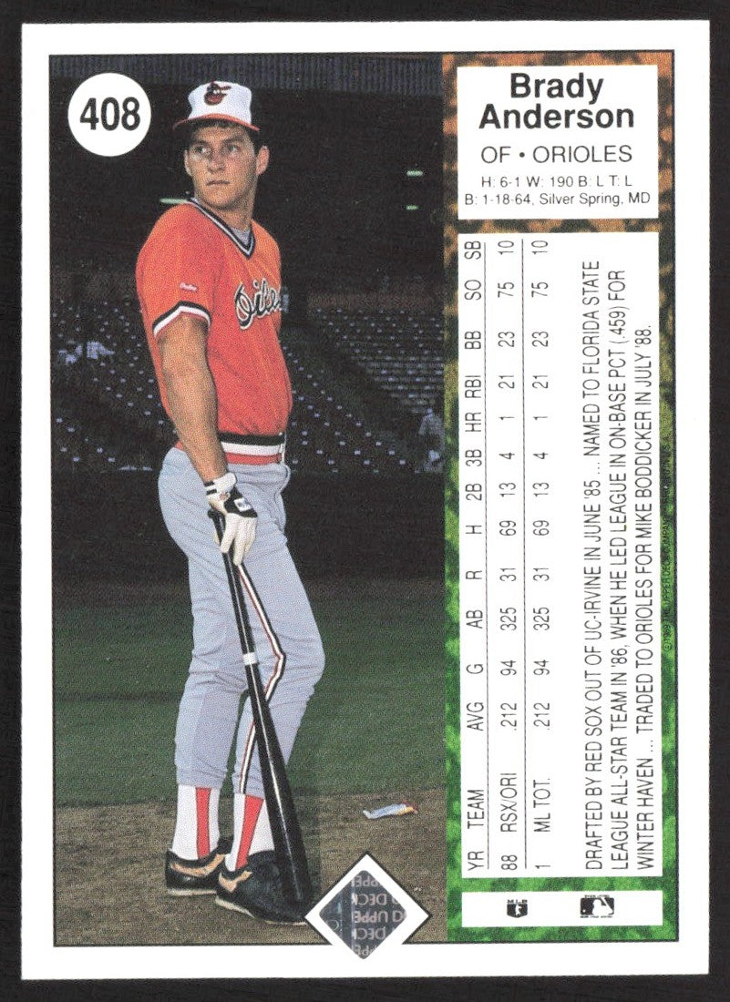 1989 Upper Deck 408 Brady Anderson
