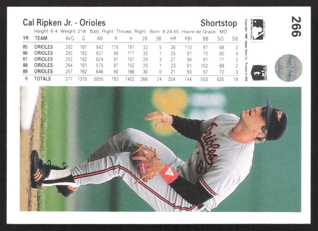 1990 Upper Deck 266 Cal Ripken Jr.