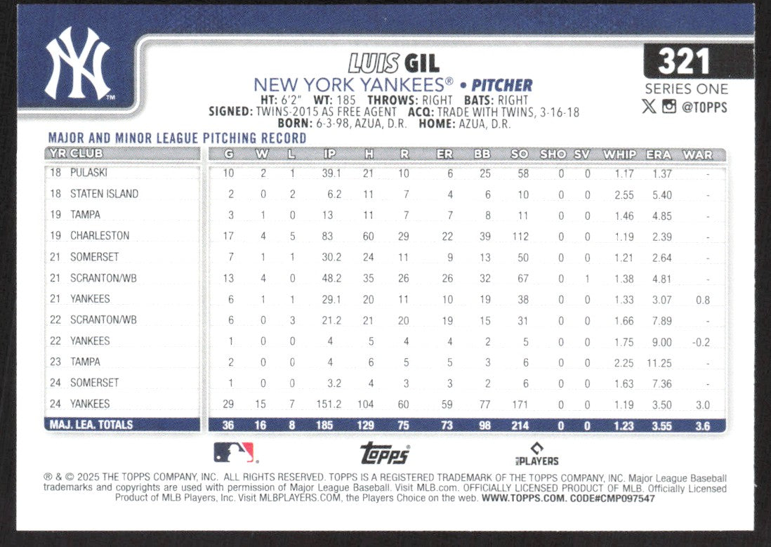 2025 Topps 321 Luis Gil