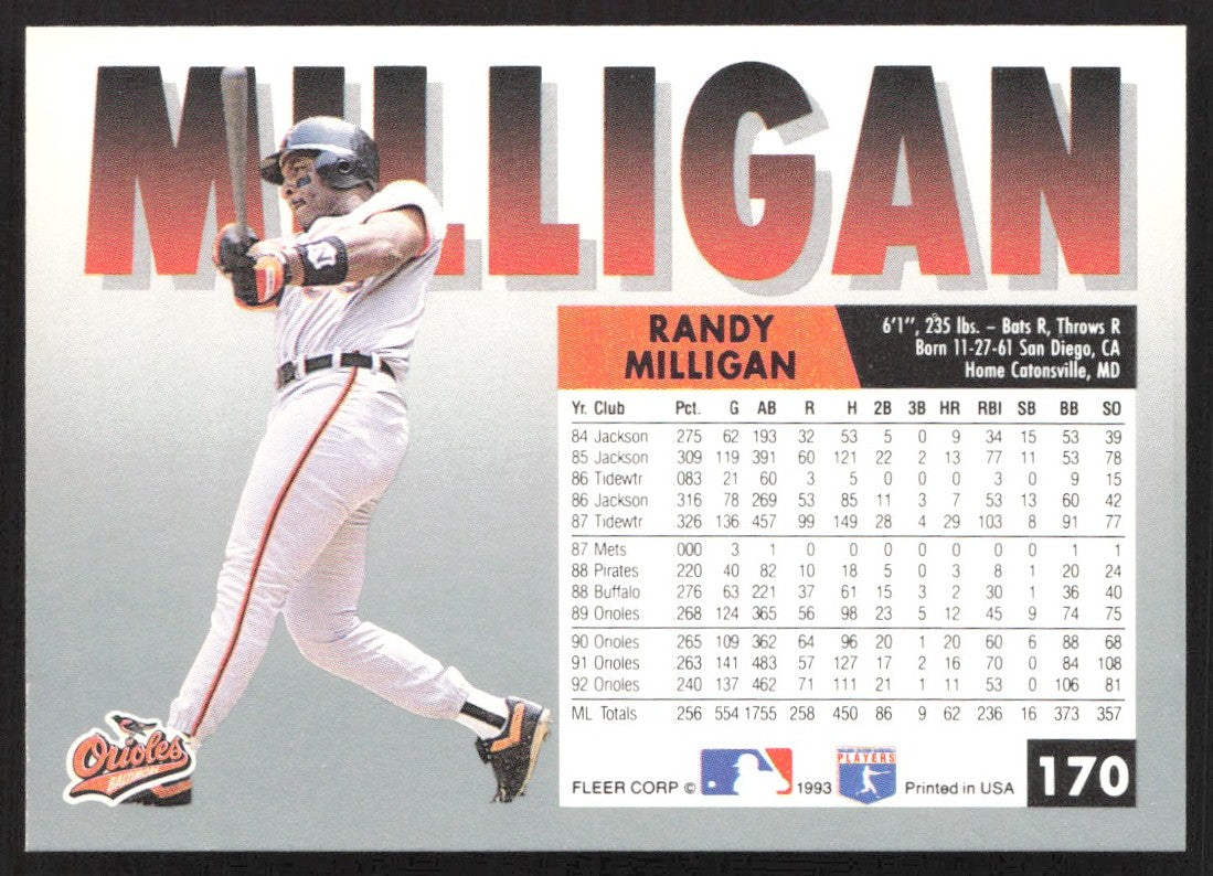 1993 Fleer 170 Randy Milligan