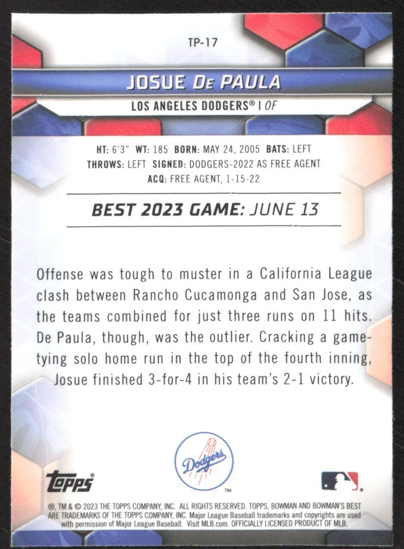 2023 Bowman's Best Top Prospects TP-17 Josue De Paula