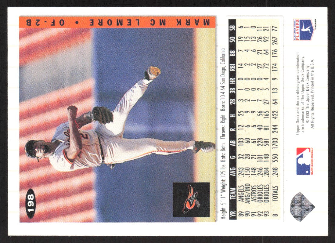 1994 Collector's Choice 198 Mark McLemore